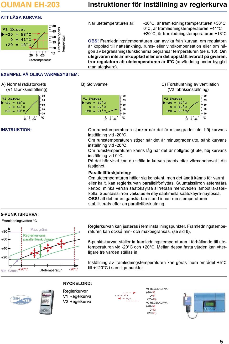 Framledningstemperaturen kan avvika från kurvan, om regulatorn är kopplad till nattsänkning, rums- eller vindkompensation eller om någon av begränsningsfunktionerna begränsar temperaturen (se s. 10).