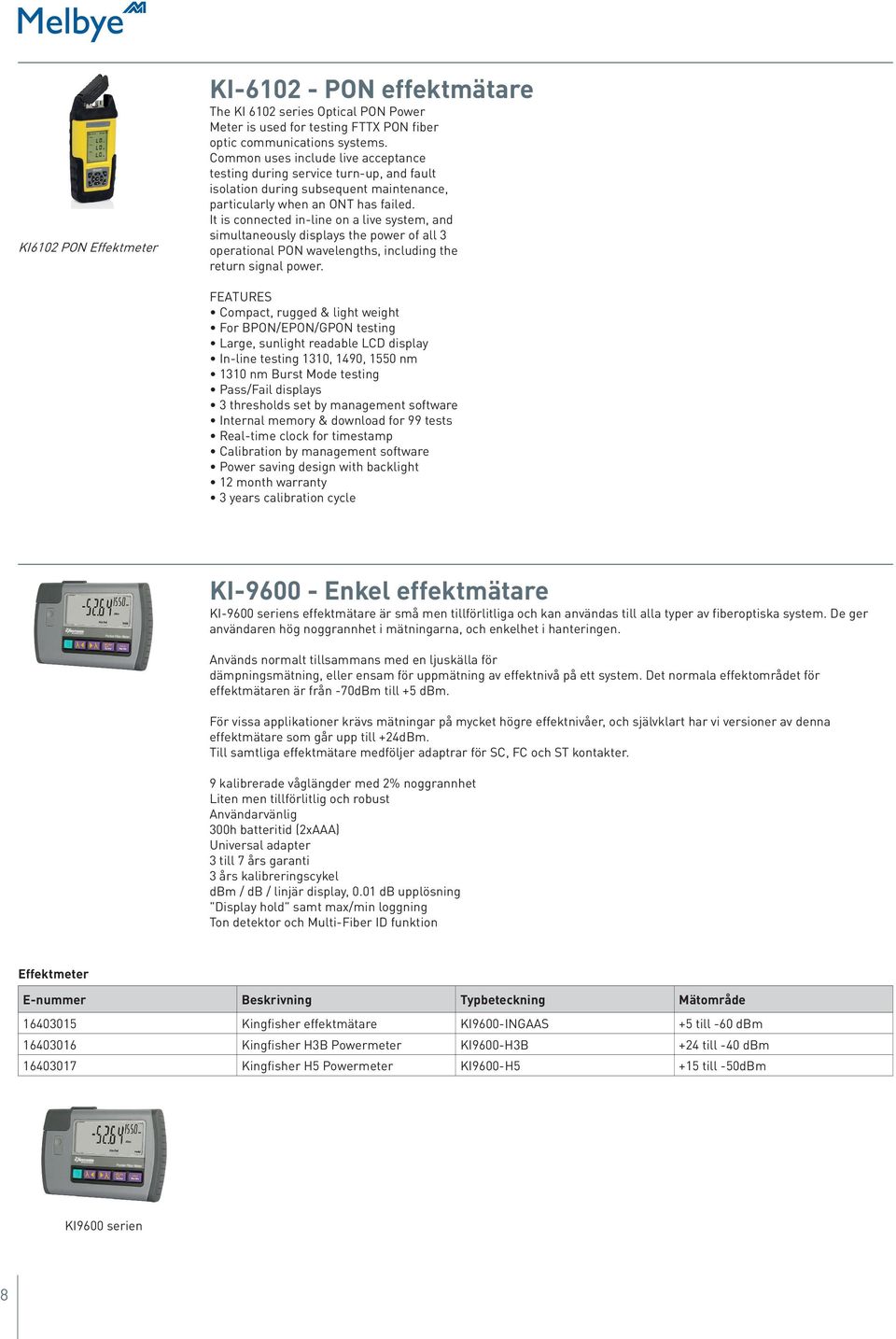 It is connected in-line on a live system, and simultaneously displays the power of all 3 operational PON wavelengths, including the return signal power.