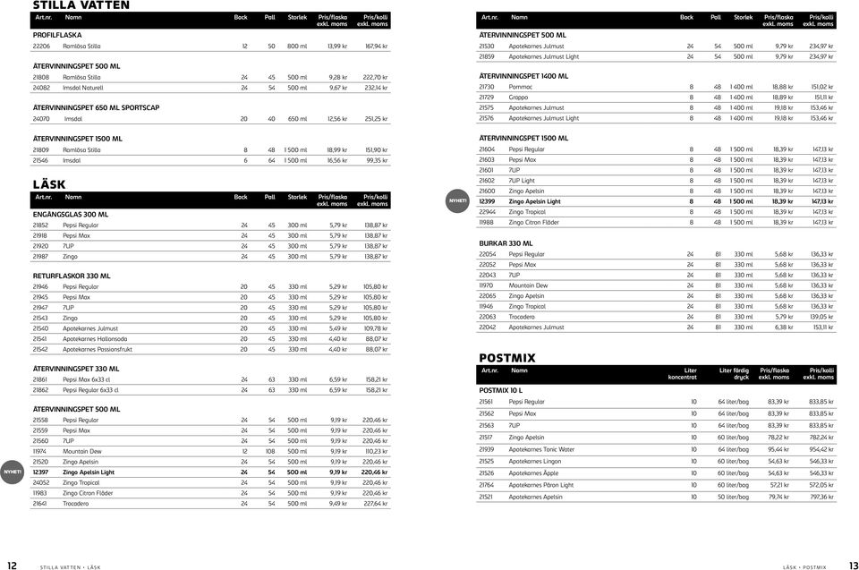 400 ml 18,88 kr 151,02 kr 21729 Grappo 8 48 1 400 ml 18,89 kr 151,11 kr ÅTERVINNINGSPET 650 ML SPORTSCAP 21575 Apotekarnes Julmust 8 48 1 400 ml 19,18 kr 153,46 kr 24070 Imsdal 20 40 650 ml 12,56 kr