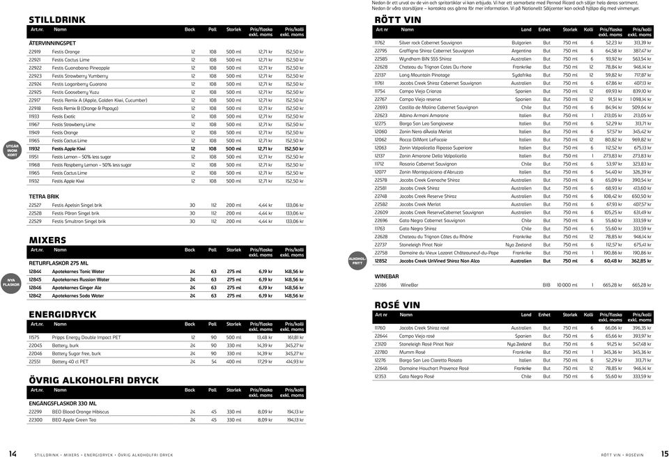 STILLDRINK RÖTT VIN ÅTERVINNINGSPET 11762 Silver rock Cabernet Sauvignon Bulgarien But 750 ml 6 52,23 kr 313,39 kr 22919 Festis Orange 12 108 500 ml 12,71 kr 152,50 kr 22795 Graffigna Shiraz Cabernet