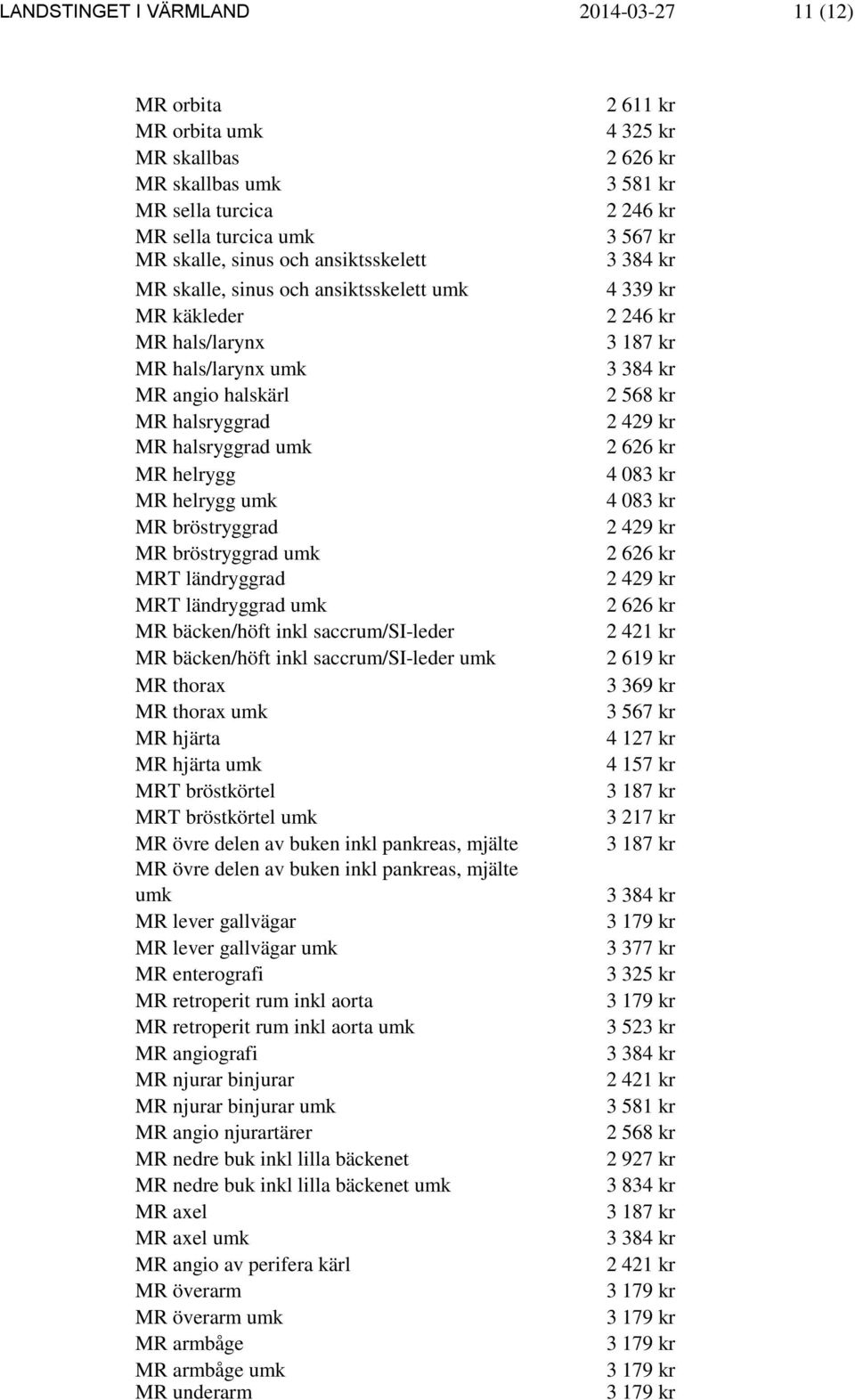 ländryggrad umk MR bäcken/höft inkl saccrum/si-leder MR bäcken/höft inkl saccrum/si-leder umk MR thorax MR thorax umk MR hjärta MR hjärta umk MRT bröstkörtel MRT bröstkörtel umk MR övre delen av