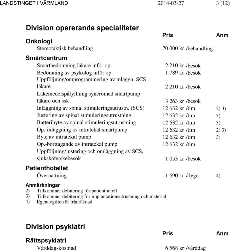 SCS läkare 2 210 kr /besök Läkemedelspåfyllning syncromed smärtpump läkare och ssk 3 263 kr /besök Inläggning av spinal stimuleringsutrustn.