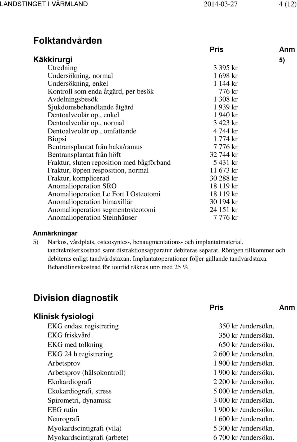 , omfattande 4 744 kr Biopsi 1 774 kr Bentransplantat från haka/ramus 7 776 kr Bentransplantat från höft 32 744 kr Fraktur, sluten reposition med bågförband 5 431 kr Fraktur, öppen resposition,