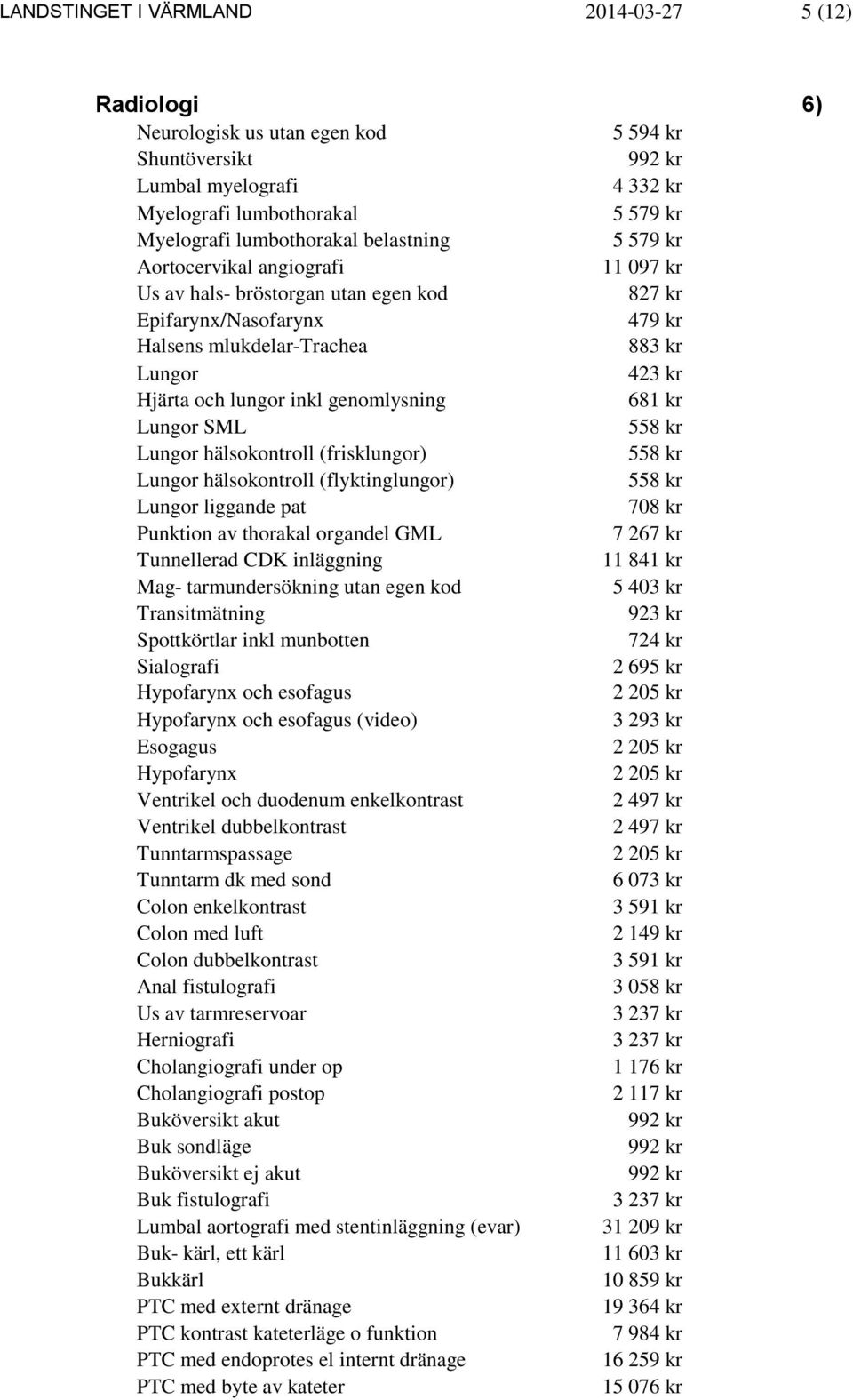 genomlysning 681 kr Lungor SML 558 kr Lungor hälsokontroll (frisklungor) 558 kr Lungor hälsokontroll (flyktinglungor) 558 kr Lungor liggande pat 708 kr Punktion av thorakal organdel GML 7 267 kr