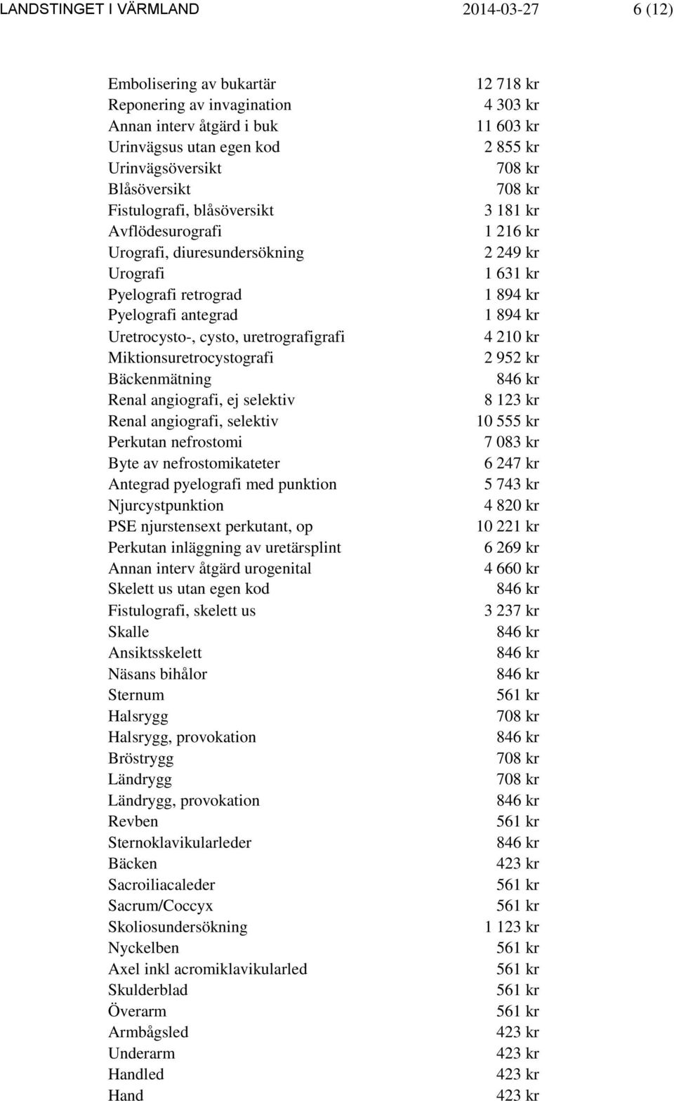 angiografi, ej selektiv Renal angiografi, selektiv Perkutan nefrostomi Byte av nefrostomikateter Antegrad pyelografi med punktion Njurcystpunktion PSE njurstensext perkutant, op Perkutan inläggning