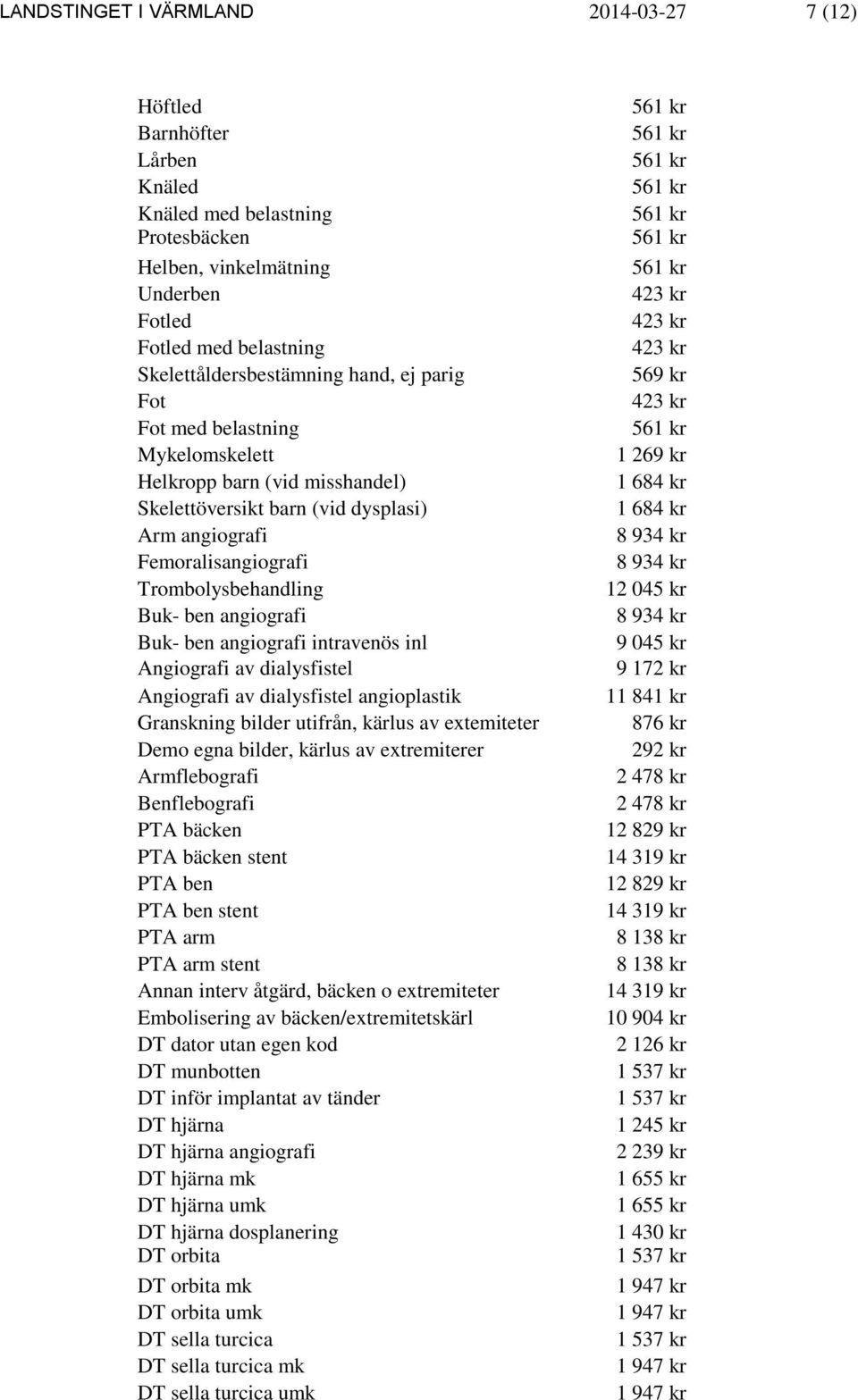 angiografi intravenös inl Angiografi av dialysfistel Angiografi av dialysfistel angioplastik Granskning bilder utifrån, kärlus av extemiteter Demo egna bilder, kärlus av extremiterer Armflebografi