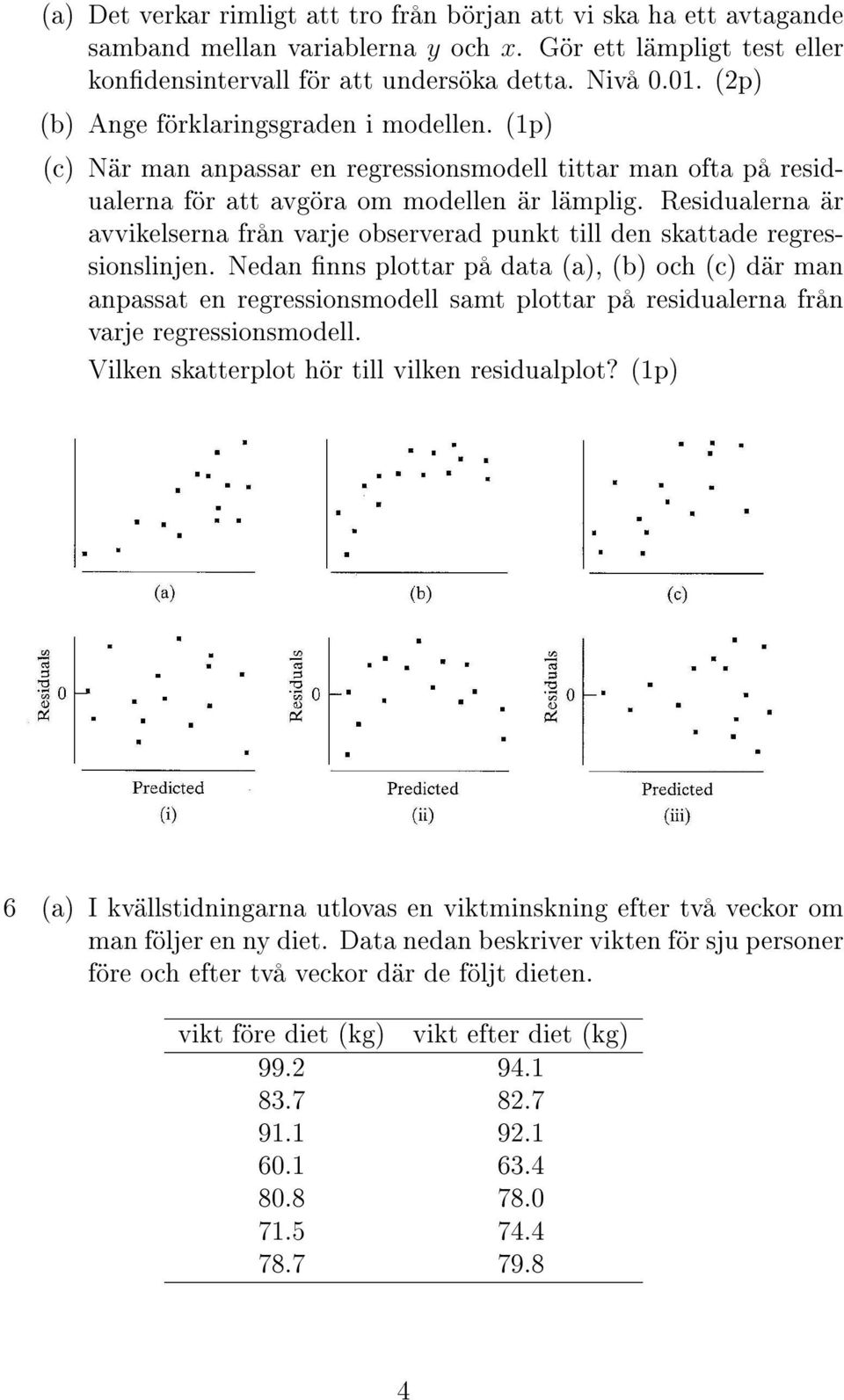 Residualerna är avvikelserna från varje observerad punkt till den skattade regressionslinjen.