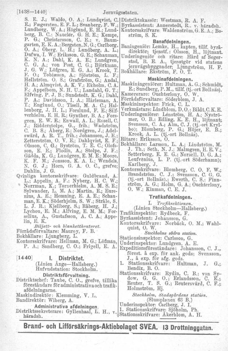 ; Carlborg, Baningeniör: Lemke, H., kapten, tillf. byrå- O. A.; Oberg, L; H.; Lundberg, A. L.; direktör; tjenstf.: Olsson, H., löjtnant. Dnfw.a,I. W.; Er