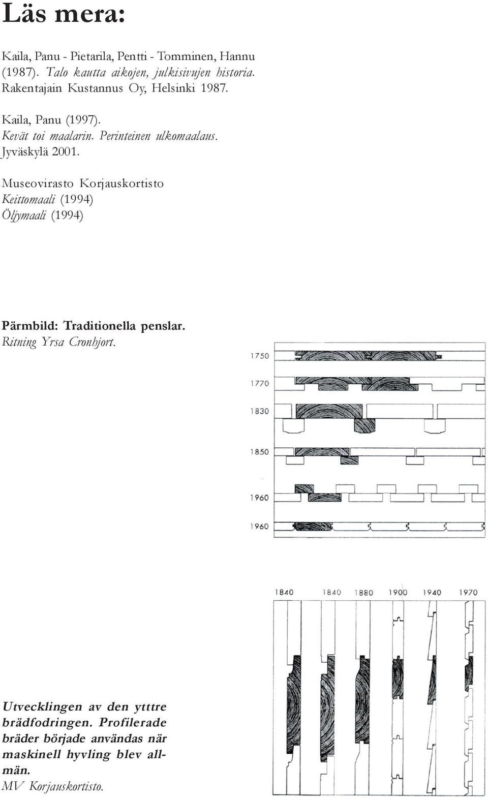 Museovirasto Korjauskortisto Keittomaali (1994) Öljymaali (1994) Pärmbild: Traditionella penslar. Ritning Yrsa Cronhjort.