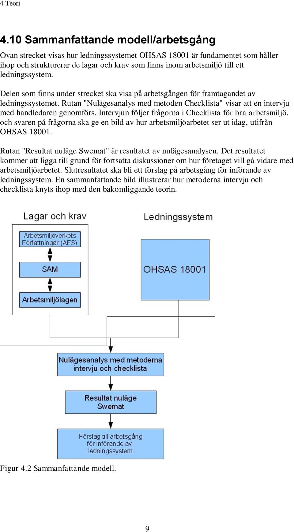 ledningssystem. Delen som finns under strecket ska visa på arbetsgången för framtagandet av ledningssystemet.