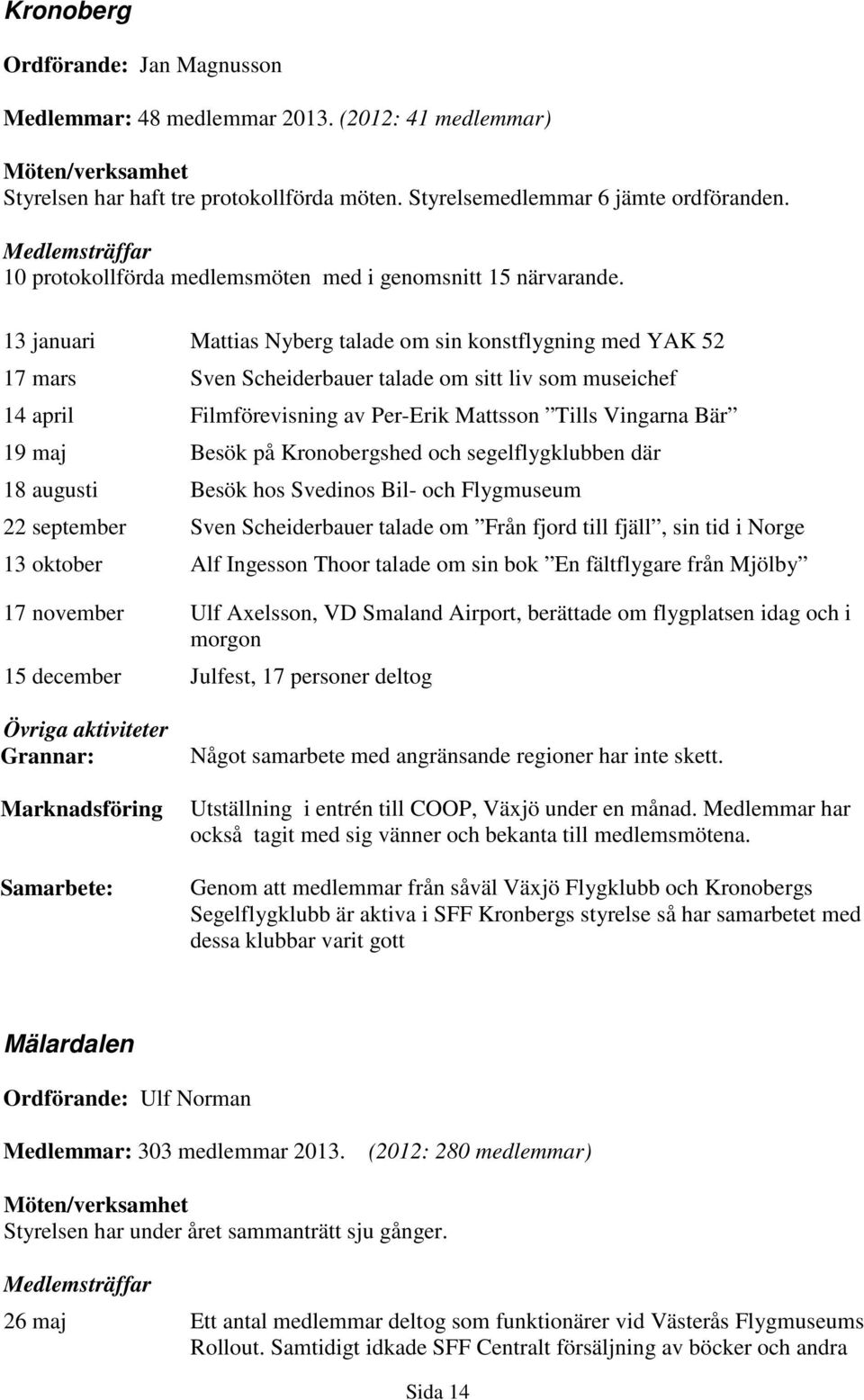 13 januari Mattias Nyberg talade om sin konstflygning med YAK 52 17 mars Sven Scheiderbauer talade om sitt liv som museichef 14 april Filmförevisning av Per-Erik Mattsson Tills Vingarna Bär 19 maj