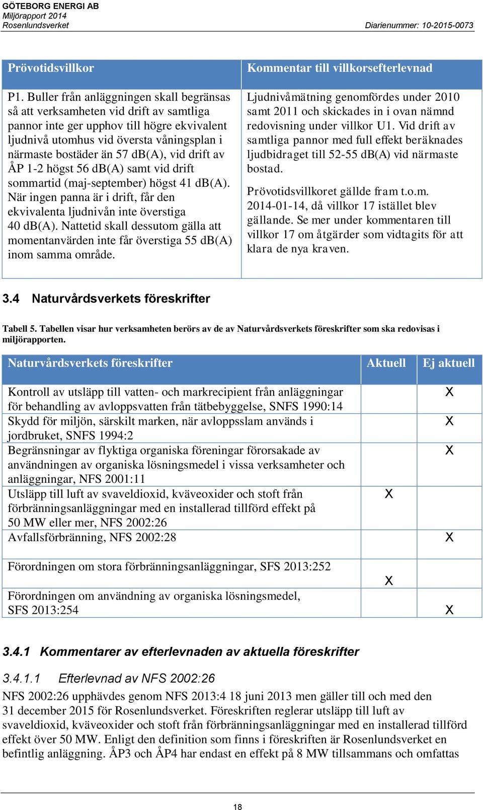 db(a), vid drift av ÅP 1-2 högst 56 db(a) samt vid drift sommartid (maj-september) högst 41 db(a). När ingen panna är i drift, får den ekvivalenta ljudnivån inte överstiga 40 db(a).