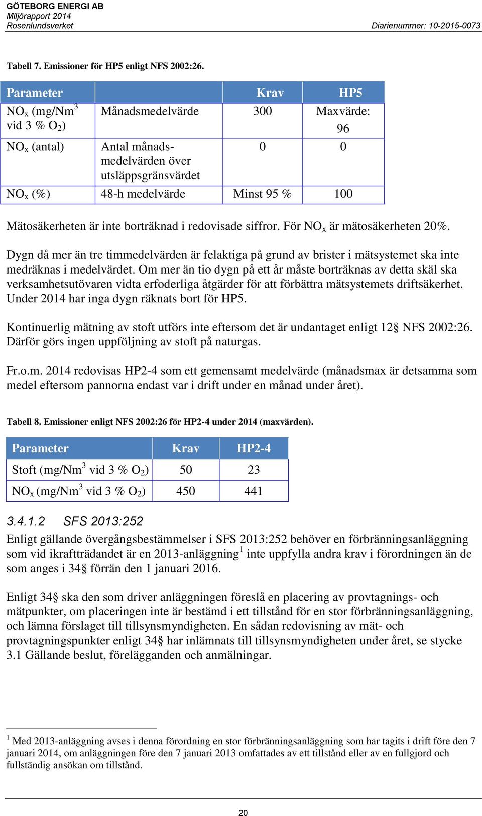 Mätosäkerheten är inte borträknad i redovisade siffror. För NO x är mätosäkerheten 20%.