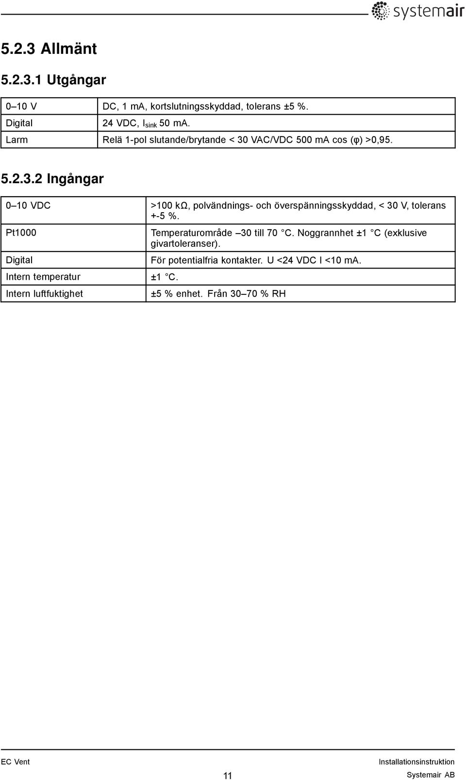 VAC/VDC 500 ma cos (φ) >0,95. 5.2.3.2 Ingångar 0 10 VDC >100 kω, polvändnings- och överspänningsskyddad, < 30 V, tolerans +-5 %.