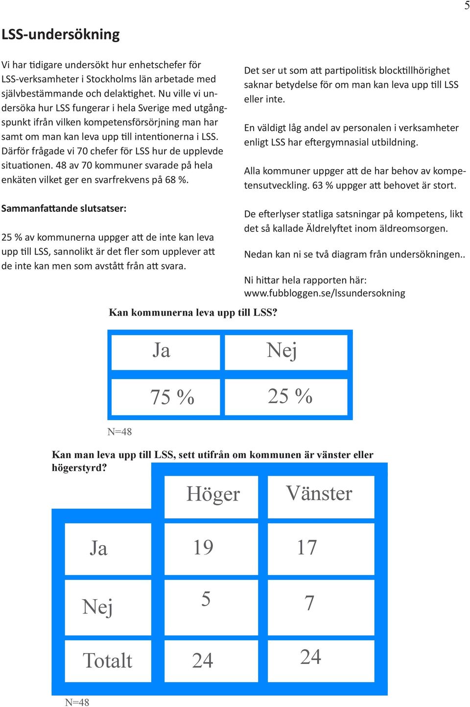 Därför frågade vi 70 chefer för LSS hur de upplevde situationen. 48 av 70 kommuner svarade på hela enkäten vilket ger en svarfrekvens på 68 %.
