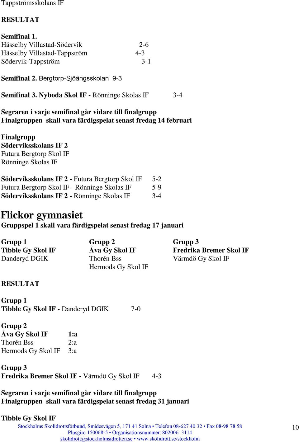 Bergtorp Skol IF Rönninge Skolas IF Söderviksskolans IF 2 - Futura Bergtorp Skol IF 5-2 Futura Bergtorp Skol IF - Rönninge Skolas IF 5-9 Söderviksskolans IF 2 - Rönninge Skolas IF 3-4 Flickor