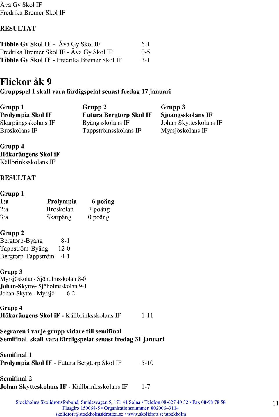 Källbrinksskolans IF Grupp 1 1:a Prolympia 6 poäng 2:a Broskolan 3 poäng 3:a Skarpäng 0 poäng Grupp 2 Bergtorp-Byäng 8-1 Tappström-Byäng 12-0 Bergtorp-Tappström 4-1 Grupp 3 Myrsjöskolan-