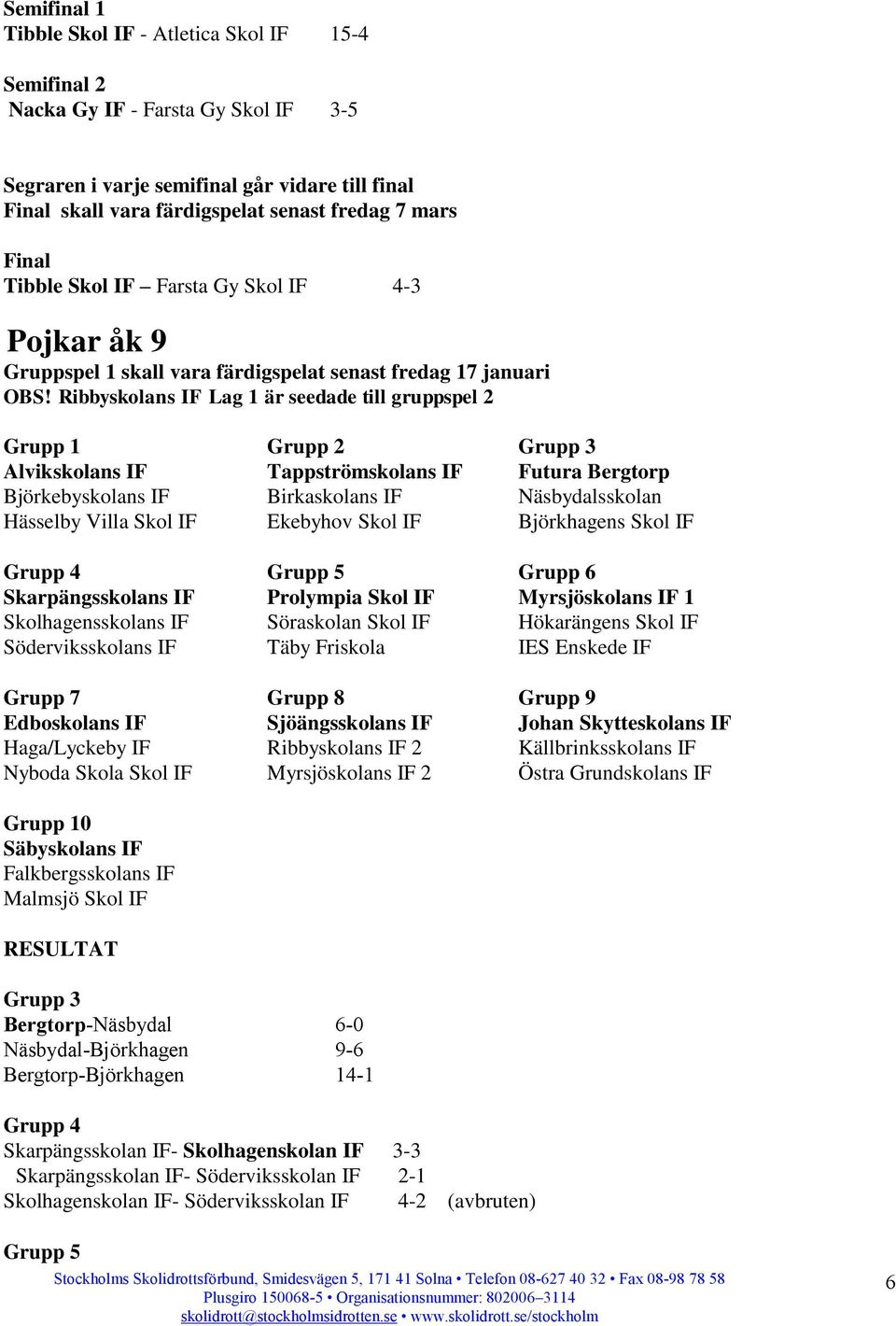 Ribbyskolans IF Lag 1 är seedade till gruppspel 2 Alvikskolans IF Tappströmskolans IF Futura Bergtorp Björkebyskolans IF Birkaskolans IF Näsbydalsskolan Hässelby Villa Skol IF Ekebyhov Skol IF