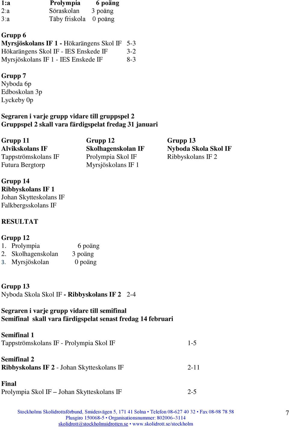 Skolhagenskolan IF Nyboda Skola Skol IF Tappströmskolans IF Prolympia Skol IF Ribbyskolans IF 2 Futura Bergtorp Myrsjöskolans IF 1 Grupp 14 Ribbyskolans IF 1 Johan Skytteskolans IF Falkbergsskolans