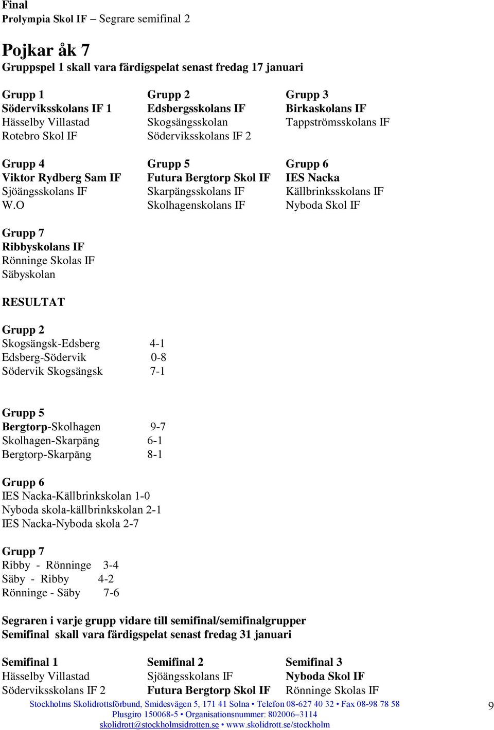 O Skolhagenskolans IF Nyboda Skol IF Grupp 7 Ribbyskolans IF Rönninge Skolas IF Säbyskolan Grupp 2 Skogsängsk-Edsberg 4-1 Edsberg-Södervik 0-8 Södervik Skogsängsk 7-1 Grupp 5 Bergtorp-Skolhagen 9-7