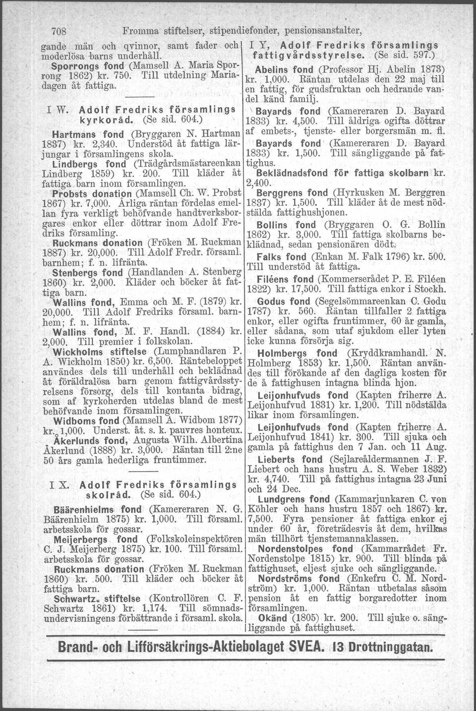 Räntan utdelas den 22 maj till dagen at fattiga, en fattig, för gudsfruktan och hedrande vandel känd familj.. I W. Adolf Fredriks.församlings 'Bayards fond (Kamereraren D. Bayard kyrkoråd. (Se SId.