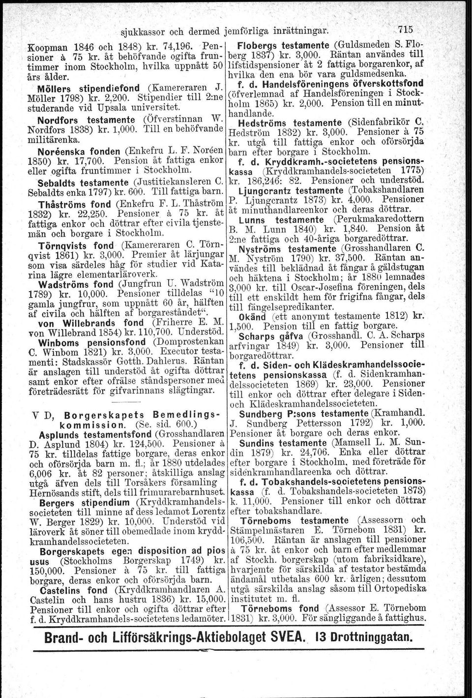 Möllers stipendiefond (Kamereraren J. f. d. Handelsföreningens öfverskottsfond Möller 1798) kr. 2,200. Stipendier till 2:ne (öfverlemnad af Handelsföreningen i S~ockstuderande vid Upsala universitet.