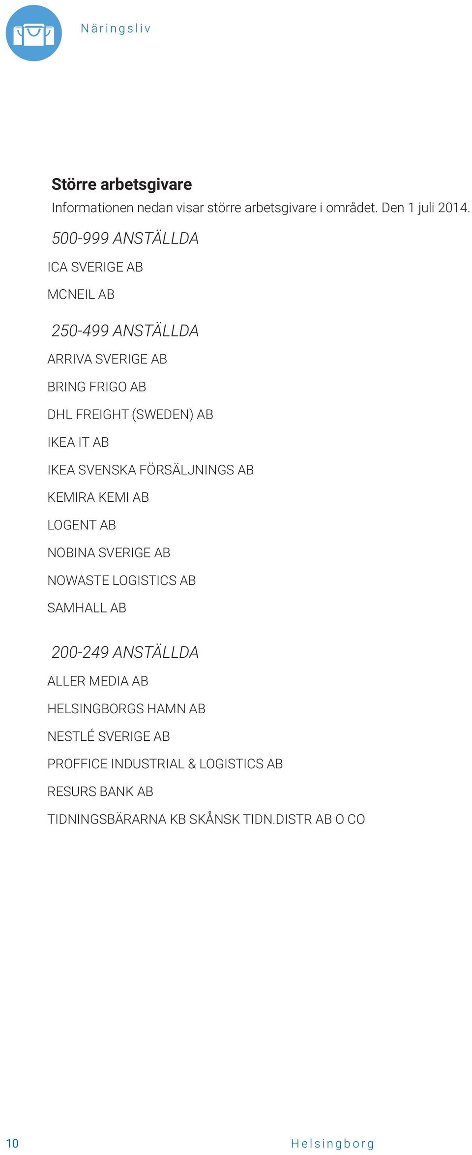 AB IKEA SVENSKA FÖRSÄLJNINGS AB KEMIRA KEMI AB LOGENT AB NOBINA SVERIGE AB NOWASTE LOGISTICS AB SAMHALL AB 200-249 ANSTÄLLDA