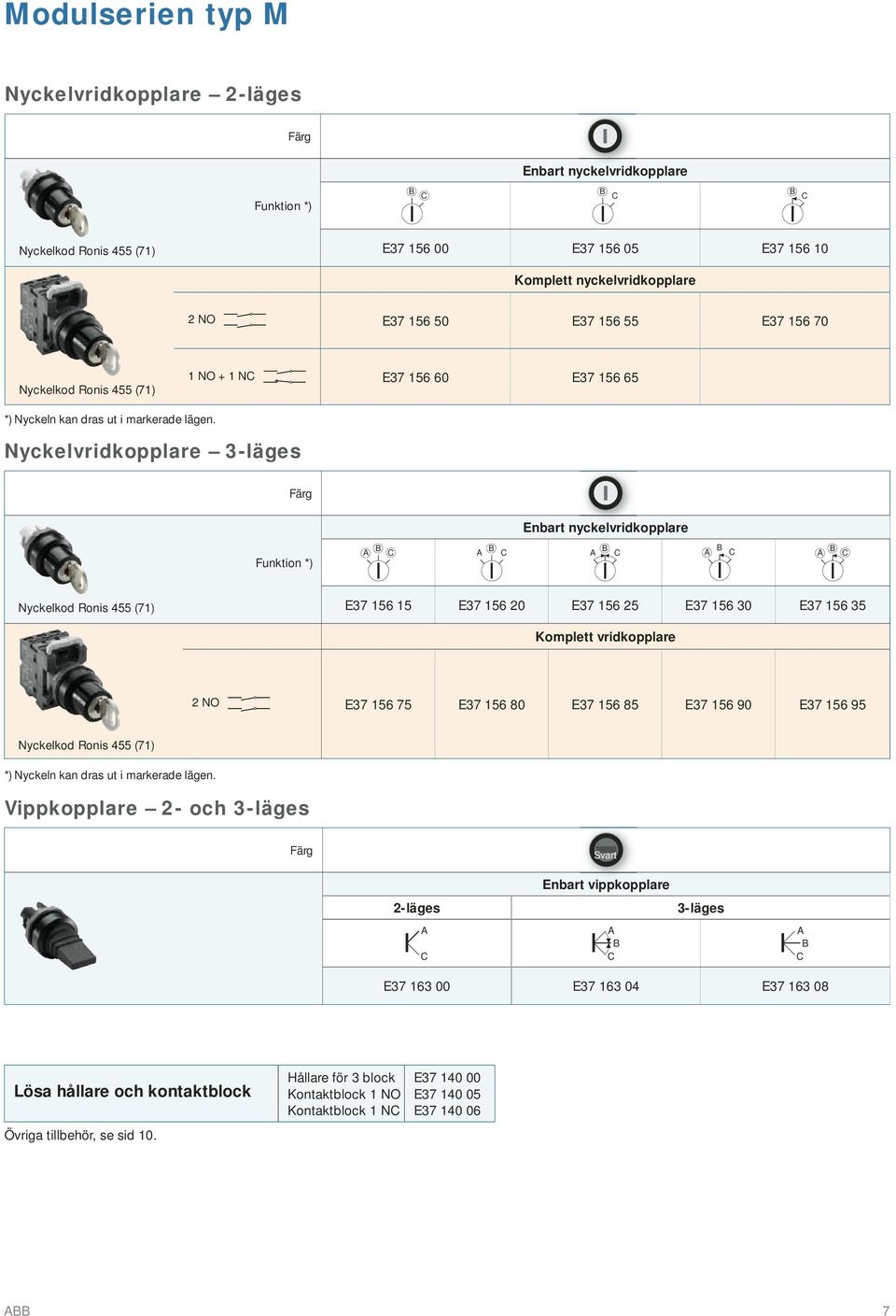 Nyckelvridkopplare 3-läges Färg Enbart nyckelvridkopplare *) B B B B B Nyckelkod Ronis 455 (71) E37 156 15 E37 156 20 E37 156 25 E37 156 30 E37 156 35 Komplett vridkopplare 2 NO E37 156 75 E37 156 80