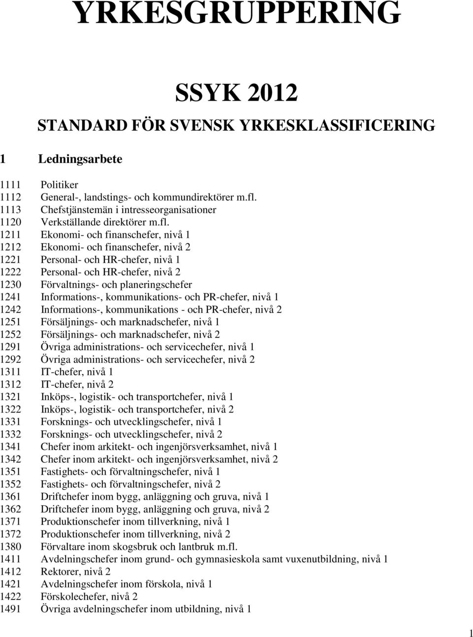 1211 Ekonomi- och finanschefer, nivå 1 1212 Ekonomi- och finanschefer, nivå 2 1221 Personal- och HR-chefer, nivå 1 1222 Personal- och HR-chefer, nivå 2 1230 Förvaltnings- och planeringschefer 1241