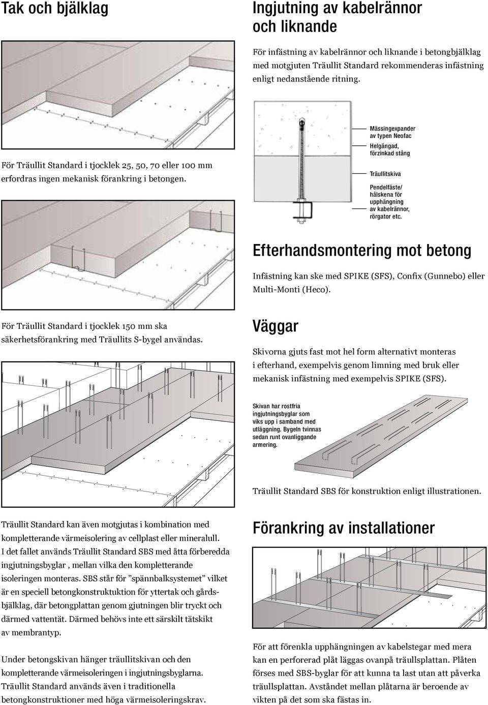 hålskena för upphängning av kabelrännor, rörgator etc Efterhandsmontering mot betong Infästning kan ske med SPIKE (SFS), Confix (Gunnebo) eller Multi-Monti (Heco) För Träullit Standard i tjocklek 1