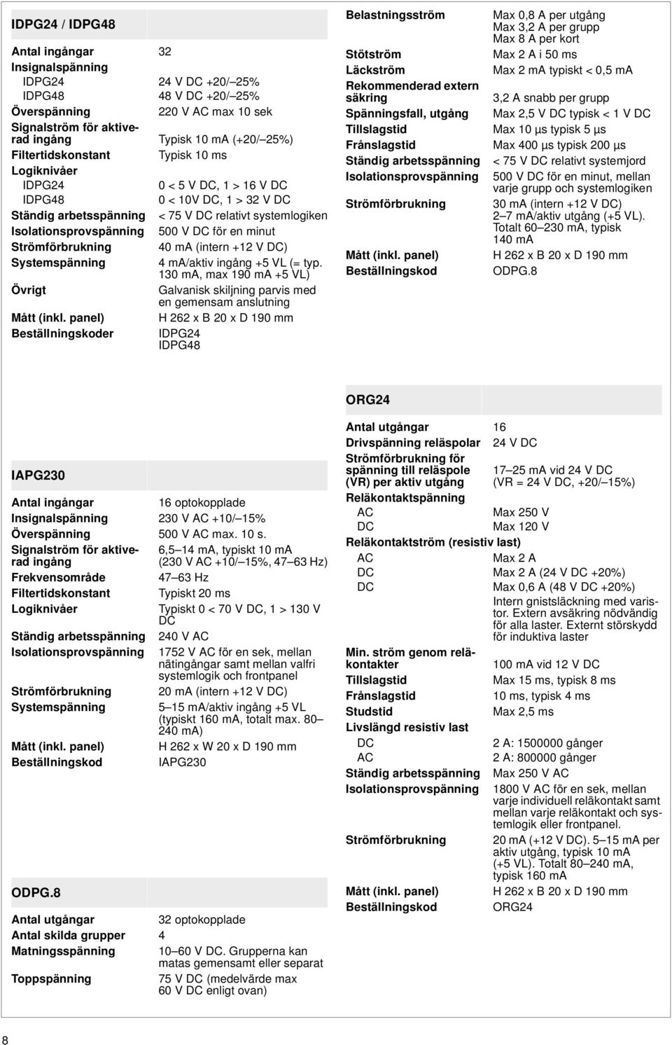 en minut Strömförbrukning 40 ma (intern +12 V DC) Systemspänning 4 ma/aktiv ingång +5 VL (= typ.