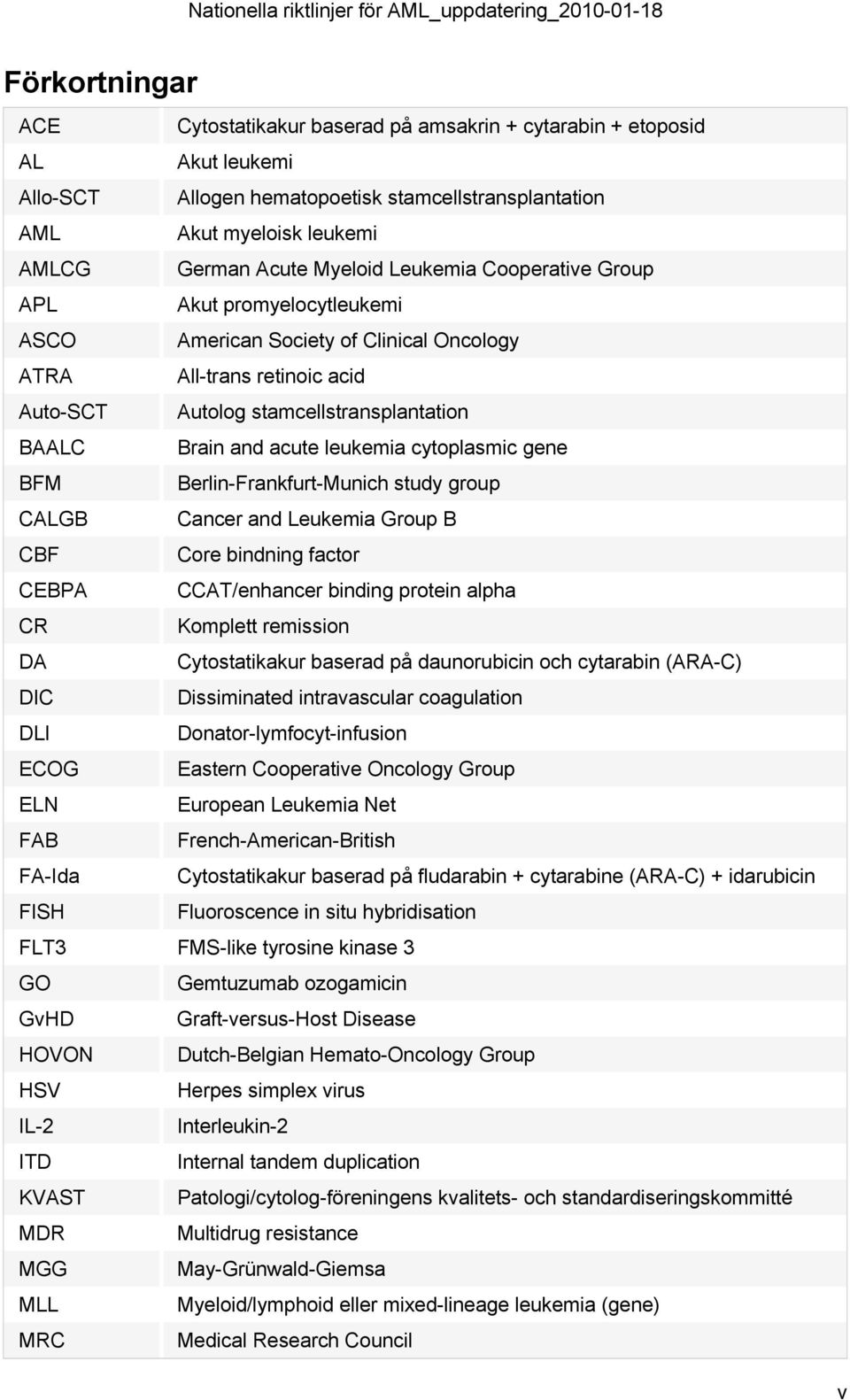 leukemia cytoplasmic gene BFM Berlin-Frankfurt-Munich study group CALGB Cancer and Leukemia Group B CBF Core bindning factor CEBPA CCAT/enhancer binding protein alpha CR Komplett remission DA