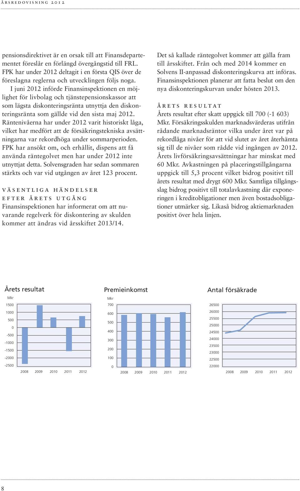 I juni 2012 införde Finansinspektionen en möjlighet för livbolag och tjänstepensionskassor att som lägsta diskonteringsränta utnyttja den diskonteringsränta som gällde vid den sista maj 2012.