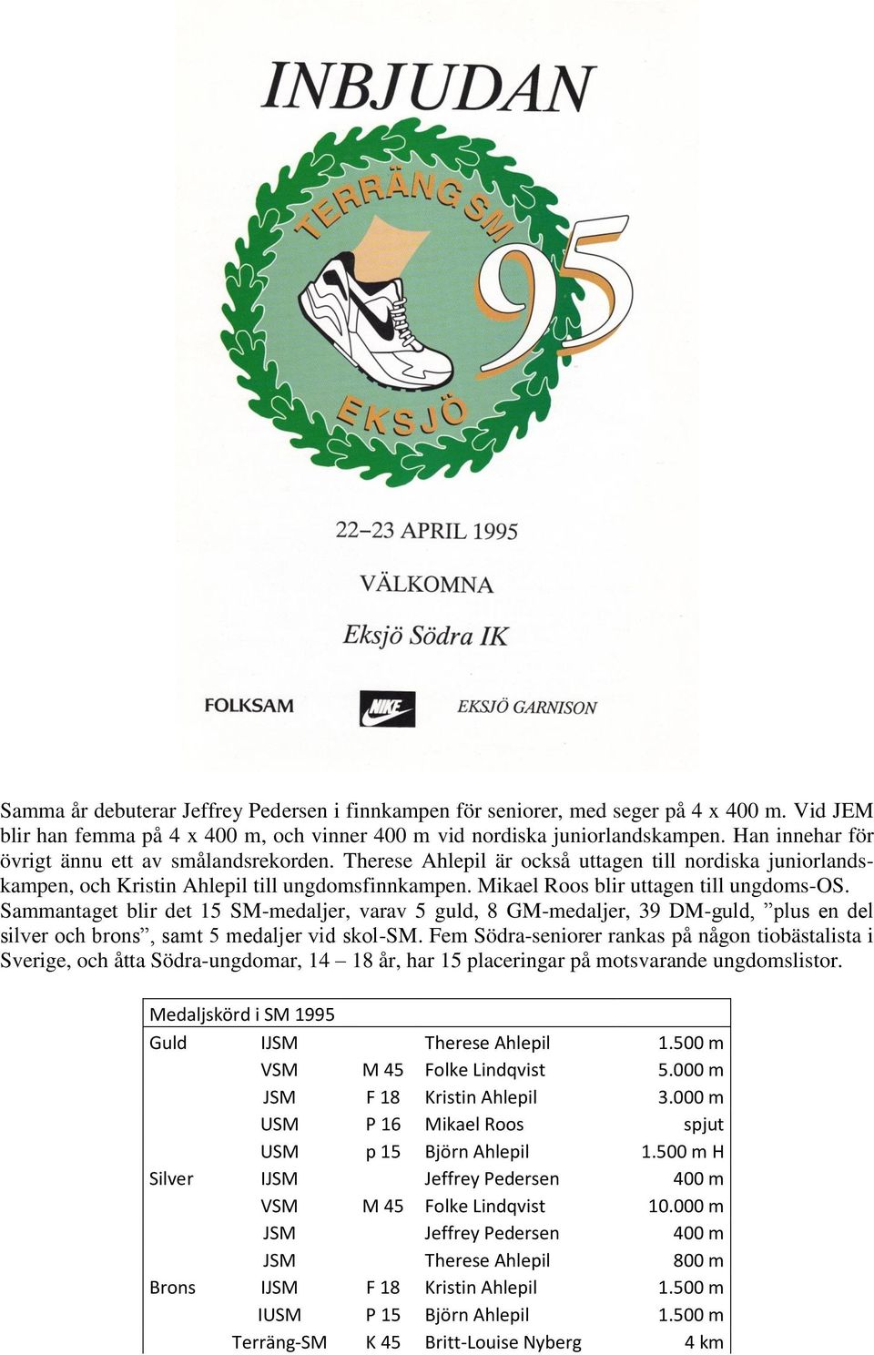 Mikael Roos blir uttagen till ungdoms-os. Sammantaget blir det 15 SM-medaljer, varav 5 guld, 8 GM-medaljer, 39 DM-guld, plus en del silver och brons, samt 5 medaljer vid skol-sm.