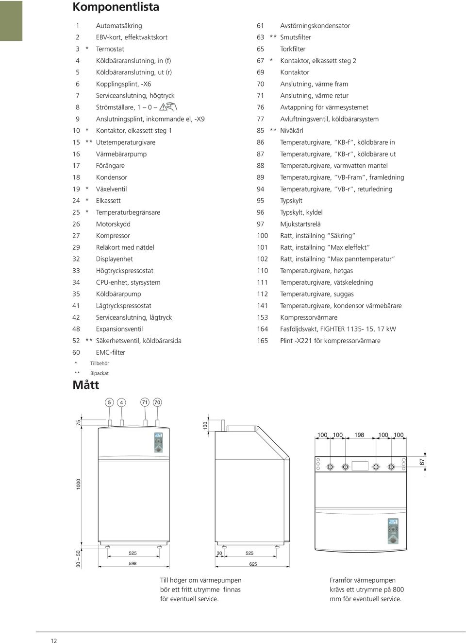 Strömställare, 1 9 Anslutningsplint, inkommande el, -X9 1 * Kontaktor, elkassett steg 1 15 ** Utetemperaturgivare 16 Värmebärarpump 17 Förångare 18 Kondensor 19 * Växelventil 24 * Elkassett 25 *