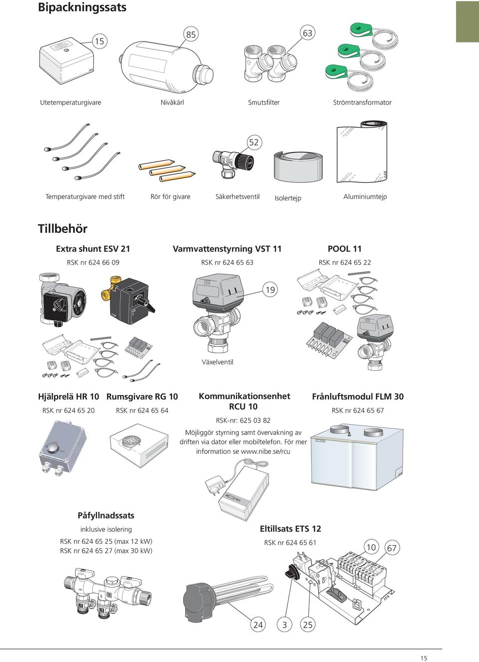 Temperaturgivare med stift Rör för givare Säkerhetsventil Isolertejp Aluminiumtejp Tillbehör Extra shunt ESV 21 RSK nr 624 66 9 Varmvattenstyrning VST 11 RSK nr 624 65 63 POOL 11 RSK nr 624 65 22 19