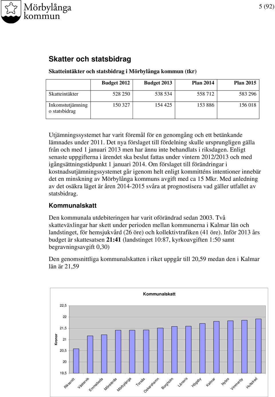 Det nya förslaget till fördelning skulle ursprungligen gälla från och med 1 januari 2013 men har ännu inte behandlats i riksdagen.