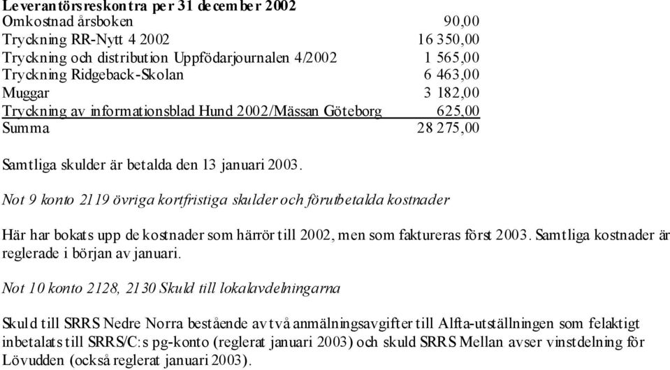 Not 9 konto 2119 övriga kortfristiga skulder och förutbetalda kostnader Här har bokats upp de kostnader som härrör till 2002, men som faktureras först 2003.