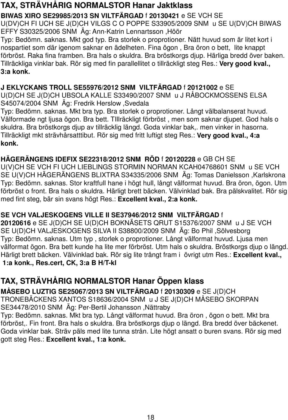 Fina ögon, Bra öron o bett, lite knappt förbröst. Raka fina framben. Bra hals o skuldra. Bra bröstkorgs djup. Härliga bredd över baken. Tillräckliga vinklar bak.