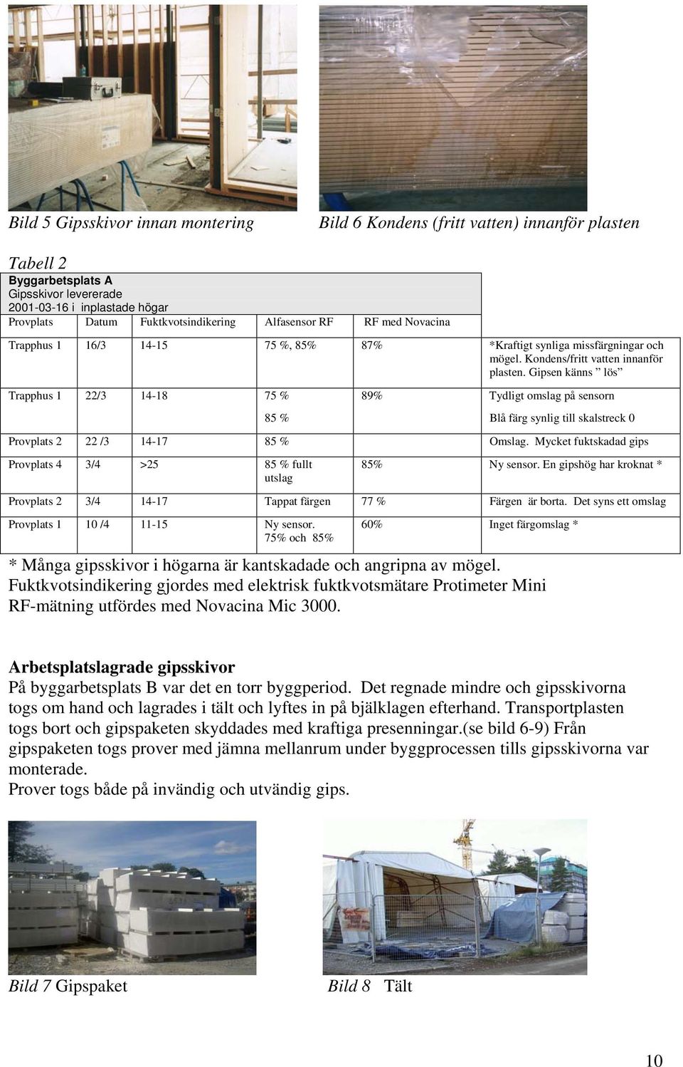 Gipsen känns lös Trapphus 1 22/3 14-18 75 % 85 % 89% Tydligt omslag på sensorn Blå färg synlig till skalstreck 0 Provplats 2 22 /3 14-17 85 % Omslag.