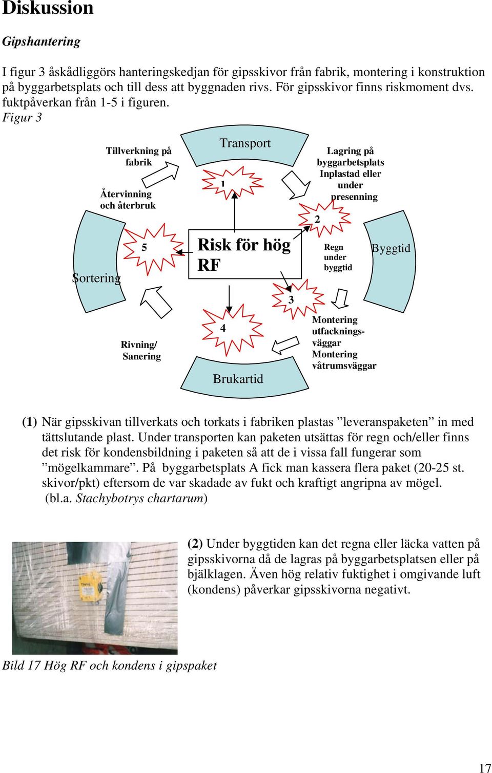 Figur 3 Sortering Tillverkning på fabrik Återvinning och återbruk Transport 5 Risk för hög RF Rivning/ Sanering 1 4 Brukartid 3 Lagring på byggarbetsplats Inplastad eller under presenning 2 Regn