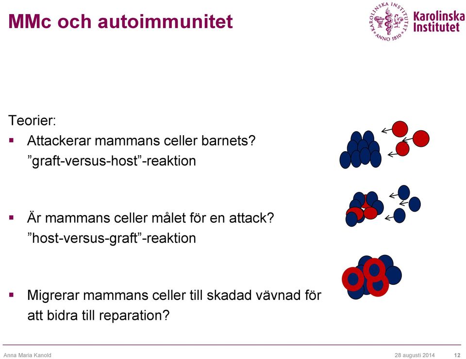 host-versus-graft -reaktion Migrerar mammans celler till skadad