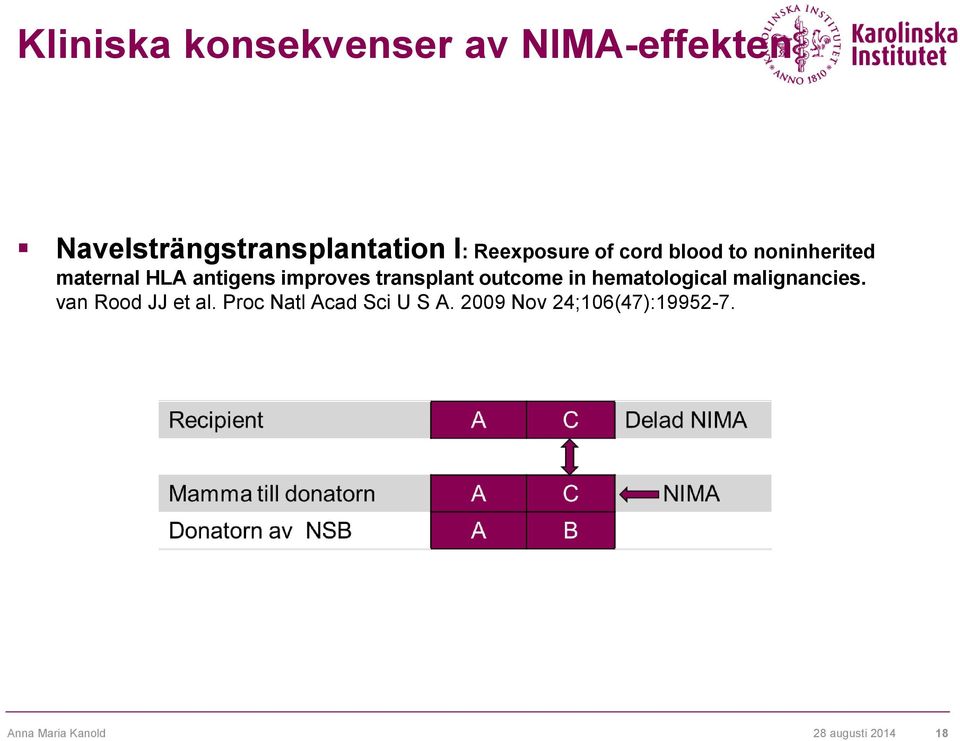 transplant outcome in hematological malignancies. van Rood JJ et al.