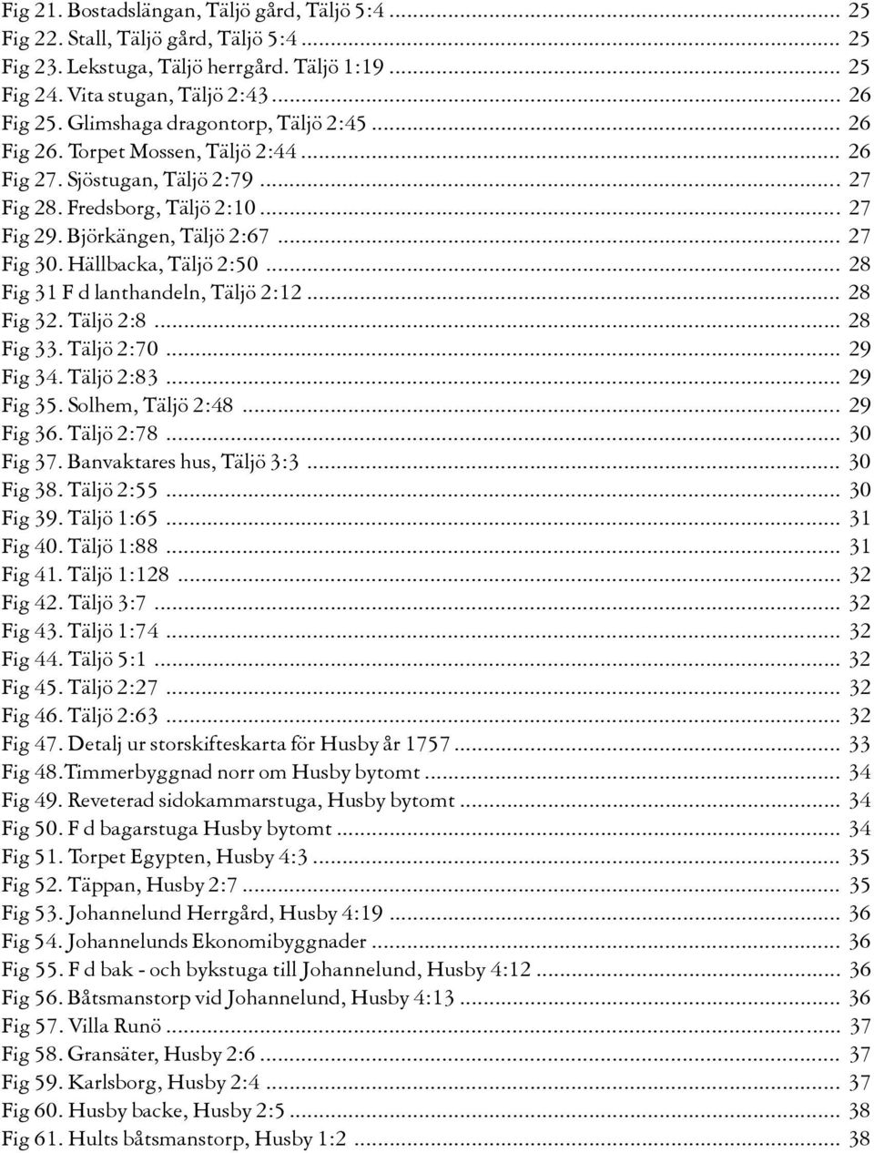 Hällbacka, Täljö 2:50... 28 Fig 31 F d lanthandeln, Täljö 2:12... 28 Fig 32. Täljö 2:8... 28 Fig 33. Täljö 2:70... 29 Fig 34. Täljö 2:83... 29 Fig 35. Solhem, Täljö 2:48... 29 Fig 36. Täljö 2:78.