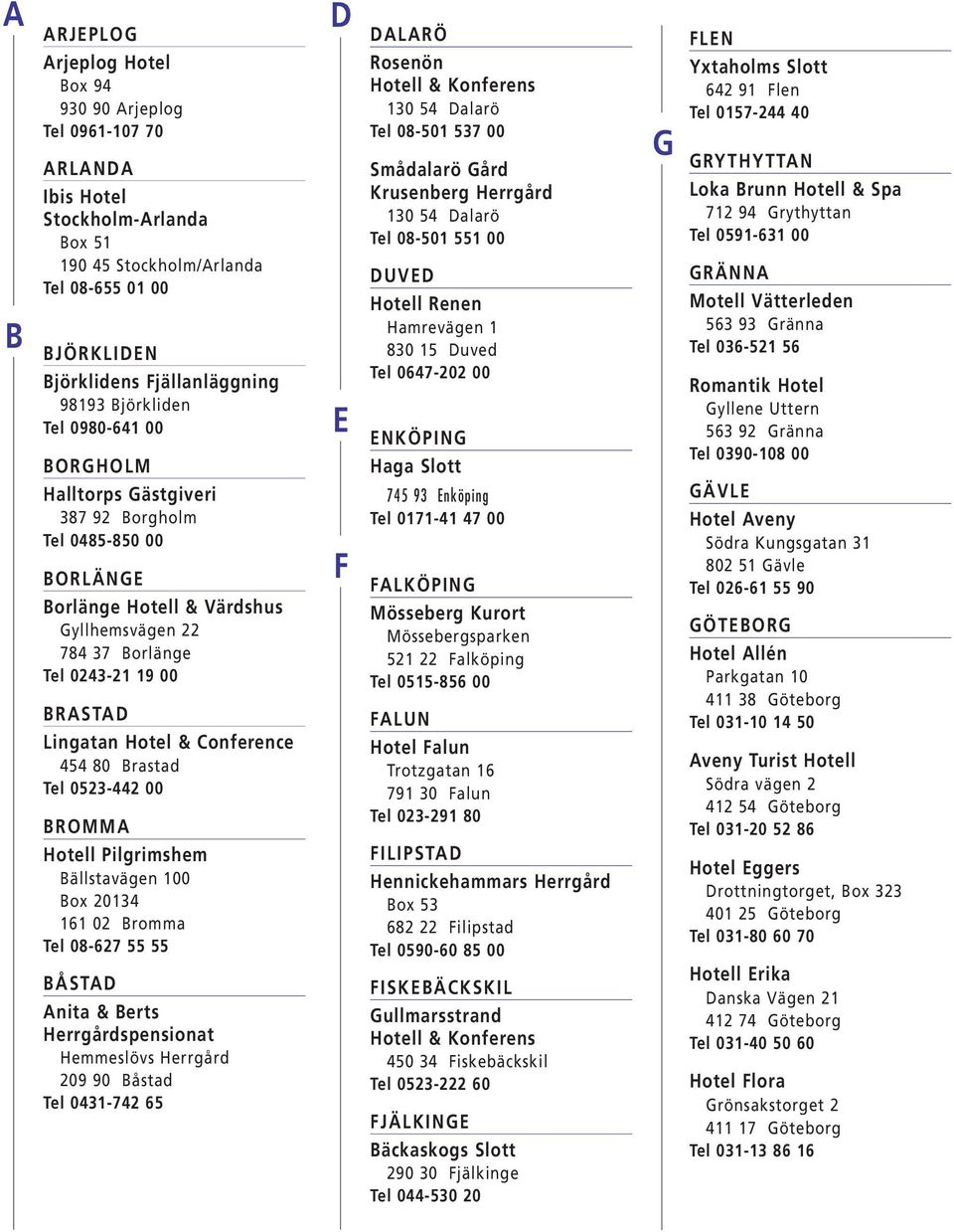 & Conference 454 80 Brastad Tel 0523-442 00 BROMMA Hotell Pilgrimshem Bällstavägen 100 Box 20134 161 02 Bromma Tel 08-627 55 55 BÅSTAD Anita & Berts Herrgårdspensionat Hemmeslövs Herrgård 209 90