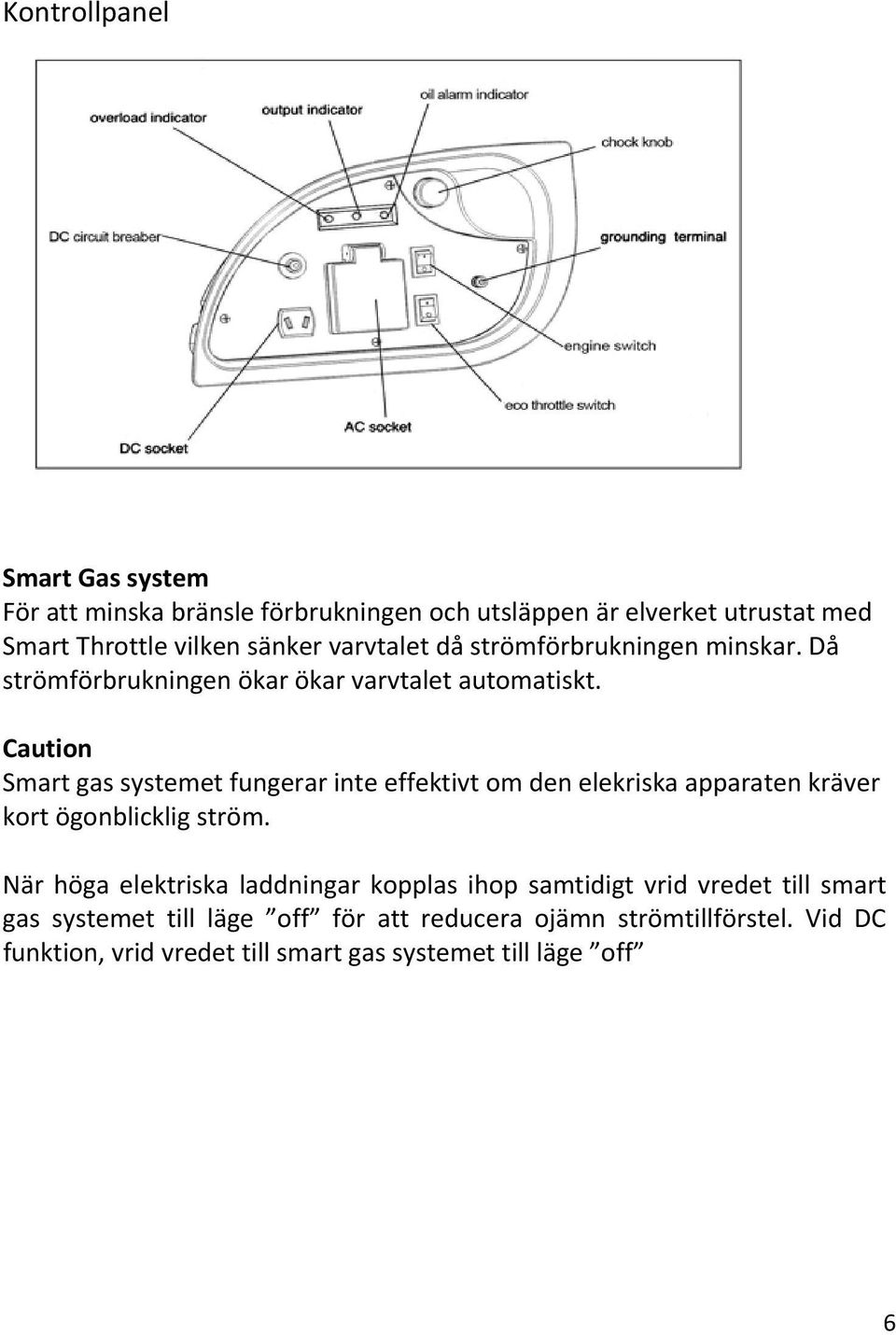 Caution Smart gas systemet fungerar inte effektivt om den elekriska apparaten kräver kort ögonblicklig ström.