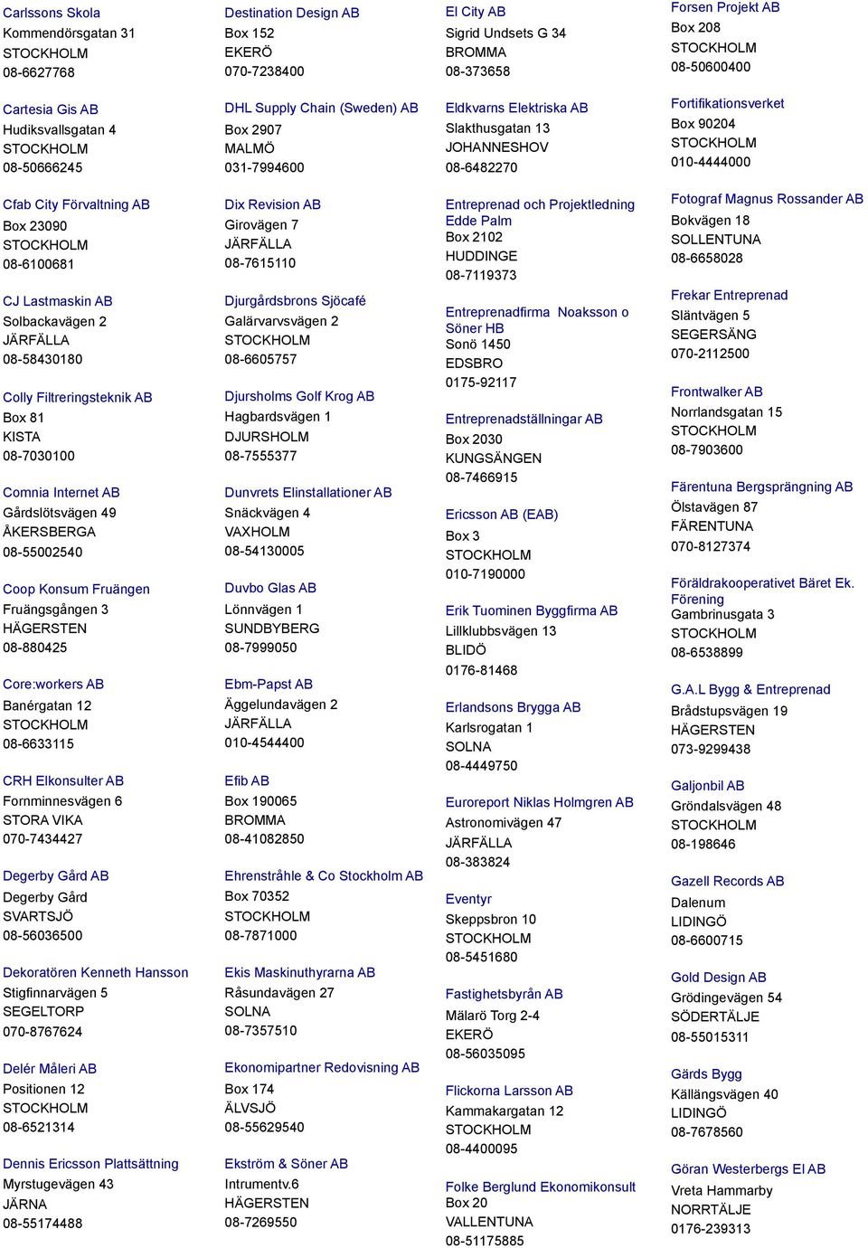 City Förvaltning AB Box 23090 08-6100681 CJ Lastmaskin AB Solbackavägen 2 JÄRFÄLLA 08-58430180 Colly Filtreringsteknik AB Box 81 KISTA 08-7030100 Comnia Internet AB Gårdslötsvägen 49 08-55002540 Coop