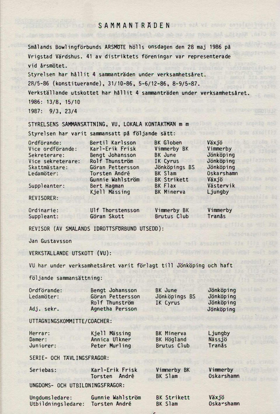 1986: 13/8, 15/10 1987: 9/3, 23/4 STYRELSENS SAMMANSÄTTNING, VU, LOKALA KONTAKTMÄN m m Styrelsen har varit sammansatt på följande sätt: Ordförande: Vice ordförande: Sekreterare: Vice sekreterare: