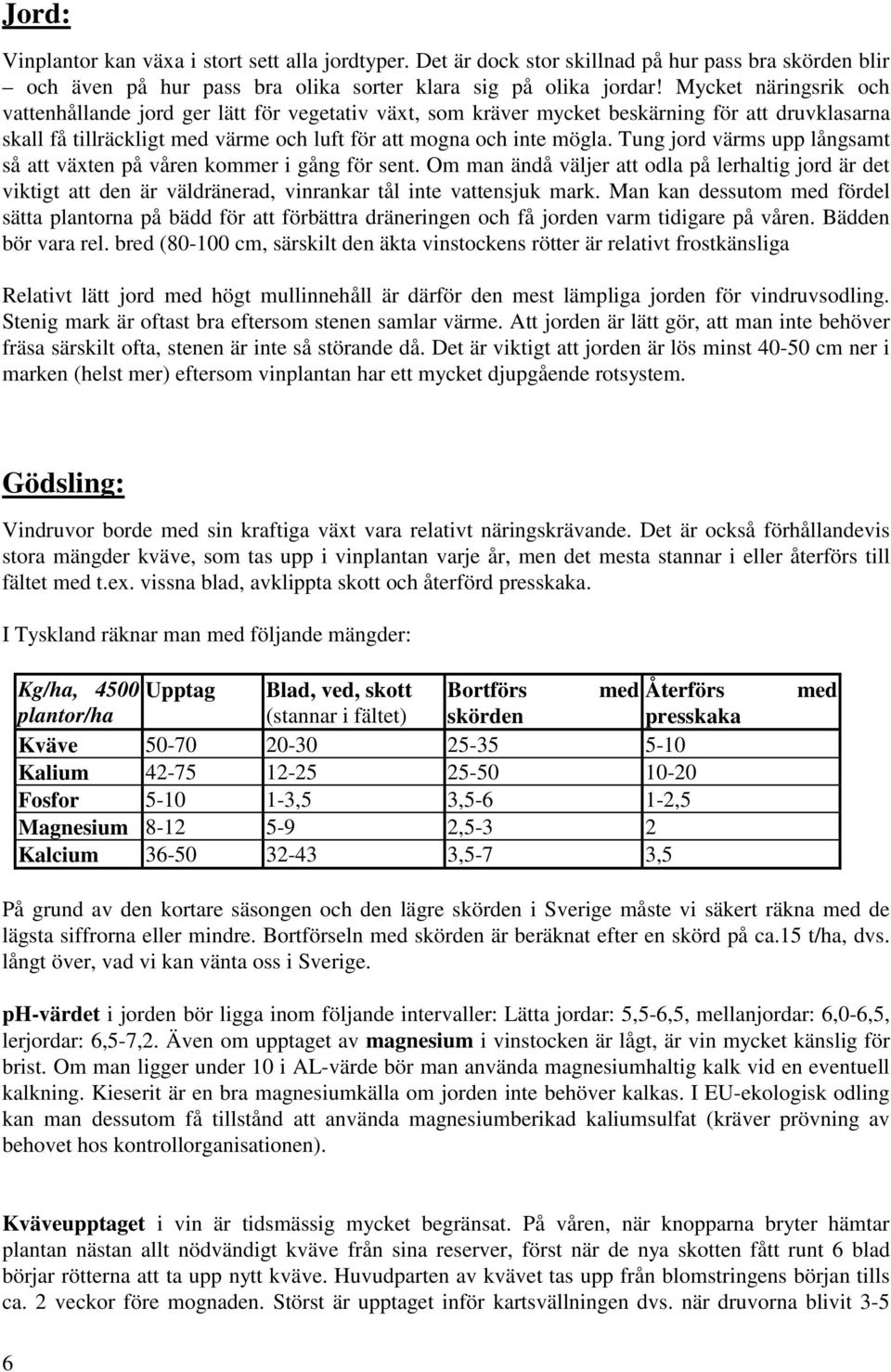 Tung jord värms upp långsamt så att växten på våren kommer i gång för sent. Om man ändå väljer att odla på lerhaltig jord är det viktigt att den är väldränerad, vinrankar tål inte vattensjuk mark.