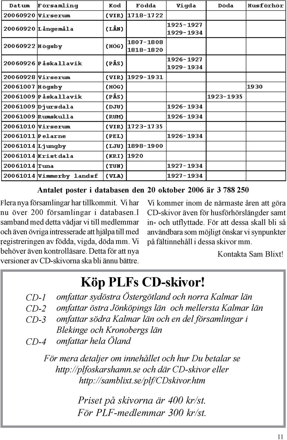 Detta för att nya versioner av CD-skivorna ska bli ännu bättre. CD-1 CD-2 CD-3 CD-4 Köp PLFs CD-skivor!